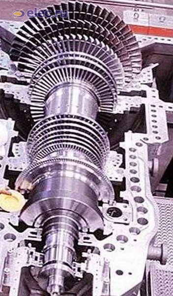 Spare parts and components for steam turbines and thermal power plants